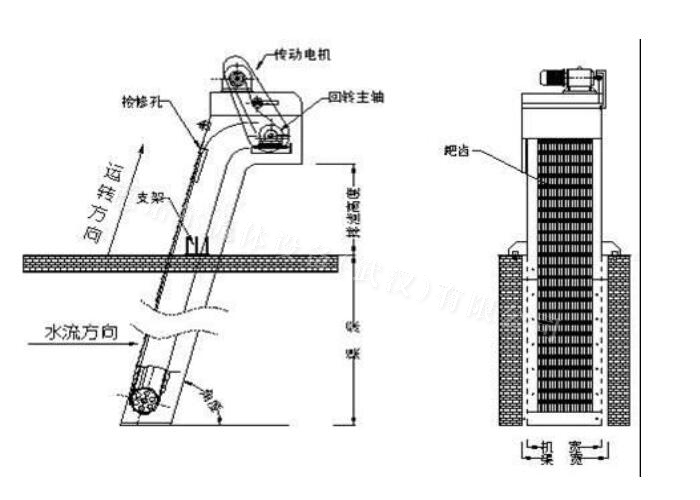 回轉格柵示意圖.jpg